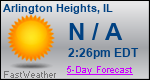 Weather Forecast for Arlington Heights, IL