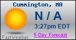 Weather Forecast for Cummington, MA