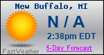 Weather Forecast for New Buffalo, MI