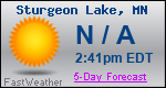 Weather Forecast for Sturgeon Lake, MN