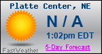 Weather Forecast for Platte Center, NE