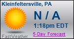 Weather Forecast for Kleinfeltersville, PA