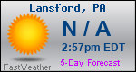 Weather Forecast for Lansford, PA