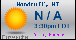 Weather Forecast for Woodruff, WI