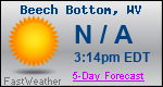Weather Forecast for Beech Bottom, WV
