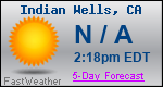 Weather Forecast for Indian Wells, CA