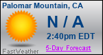Weather Forecast for Palomar Mountain, CA