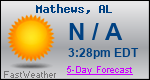 Weather Forecast for Mathews, AL