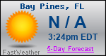 Weather Forecast for Bay Pines, FL