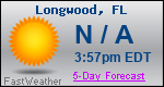 Weather Forecast for Longwood, FL