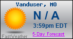 Weather Forecast for Vanduser, MO