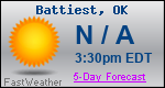 Weather Forecast for Battiest, OK