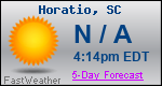 Weather Forecast for Horatio, SC