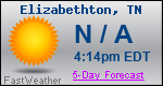 Weather Forecast for Elizabethton, TN