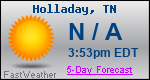 Weather Forecast for Holladay, TN