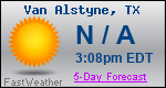 Weather Forecast for Van Alstyne, TX