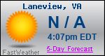 Weather Forecast for Laneview, VA