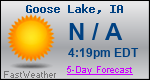 Weather Forecast for Goose Lake, IA