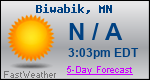 Weather Forecast for Biwabik, MN