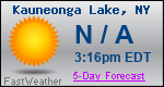 Weather Forecast for Kauneonga Lake, NY