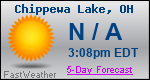 Weather Forecast for Chippewa Lake, OH