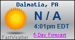 Weather Forecast for Dalmatia, PA