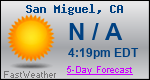 Weather Forecast for San Miguel, CA