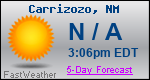 Weather Forecast for Carrizozo, NM