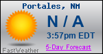 Weather Forecast for Portales, NM