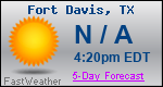 Weather Forecast for Fort Davis, TX