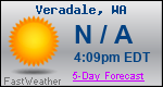 Weather Forecast for Veradale, WA