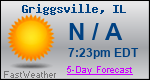 Weather Forecast for Griggsville, IL