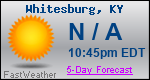 Weather Forecast for Whitesburg, KY