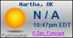 Weather Forecast for Martha, OK