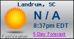 Weather Forecast for Landrum, SC