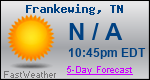 Weather Forecast for Frankewing, TN