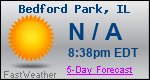 Weather Forecast for Bedford Park, IL