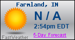 Weather Forecast for Farmland, IN