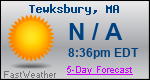 Weather Forecast for Tewksbury, MA