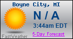 Weather Forecast for Boyne City, MI