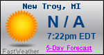 Weather Forecast for New Troy, MI
