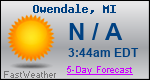Weather Forecast for Owendale, MI