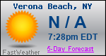 Weather Forecast for Verona Beach, NY