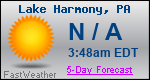 Weather Forecast for Lake Harmony, PA