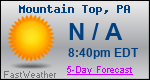 Weather Forecast for Mountain Top, PA