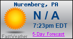 Weather Forecast for Nuremberg, PA