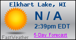Weather Forecast for Elkhart Lake, WI