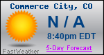 Weather Forecast for Commerce City, CO
