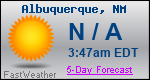 Weather Forecast for Albuquerque, NM