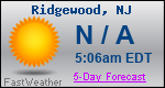 Weather Forecast for Ridgewood, NJ